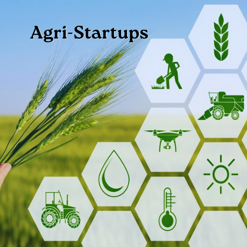 Agri-Startups