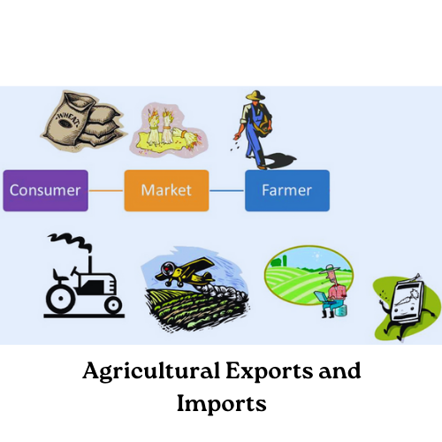 Agricultural Exports and Imports